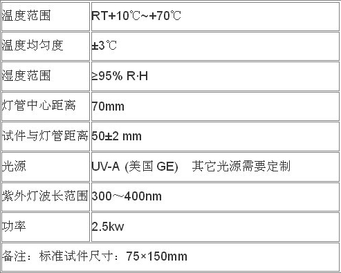1638950059146862.jpg ZW-P紫外老化試驗箱參數.jpg