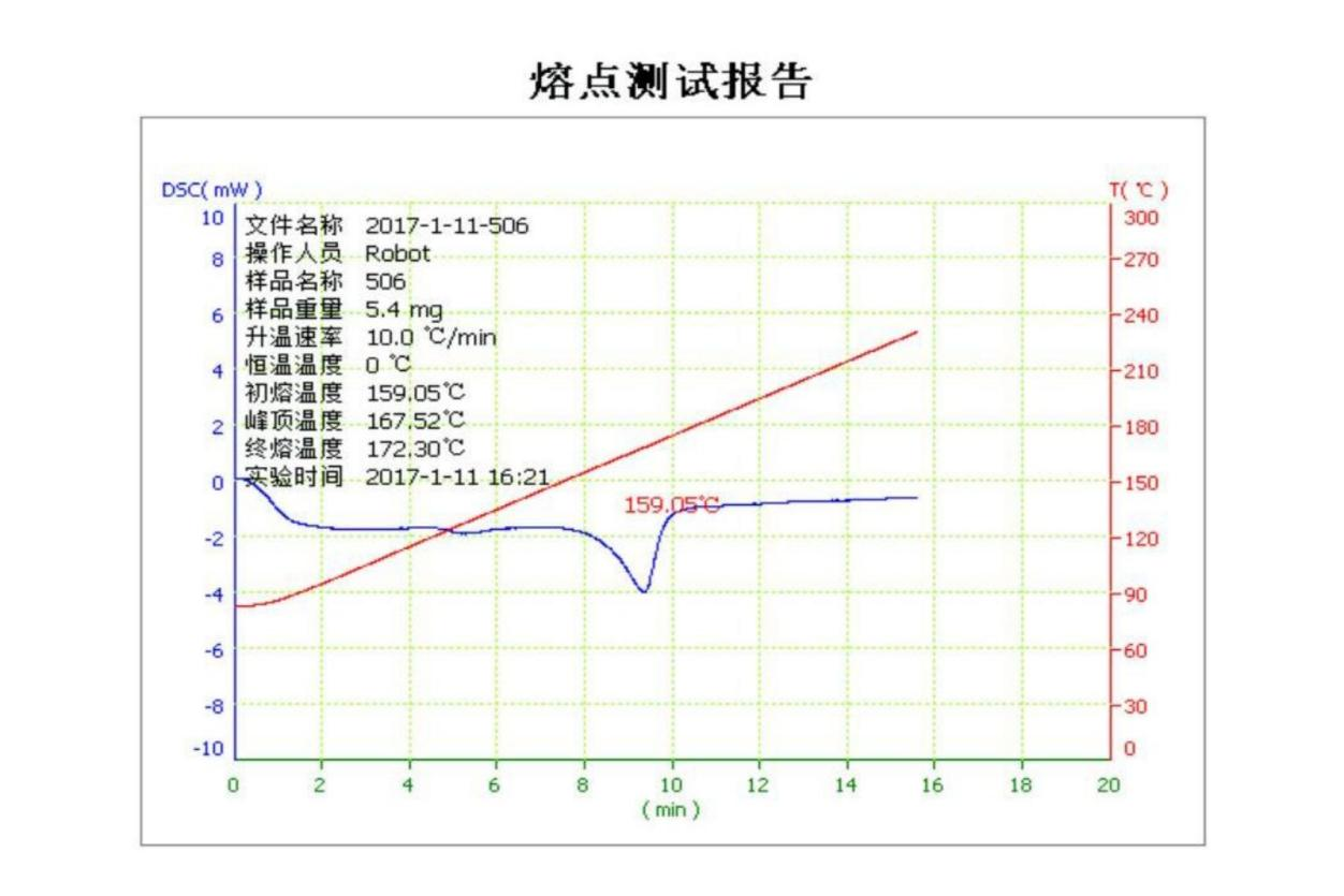 1741844169104134.png 熔點1.png